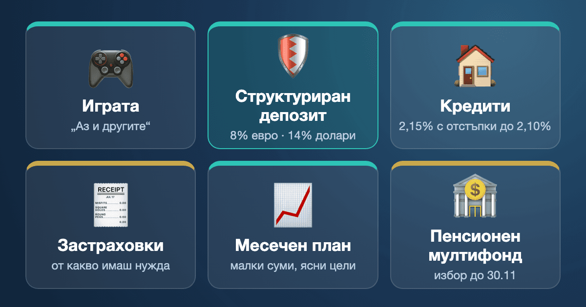 Неделни лични финанси