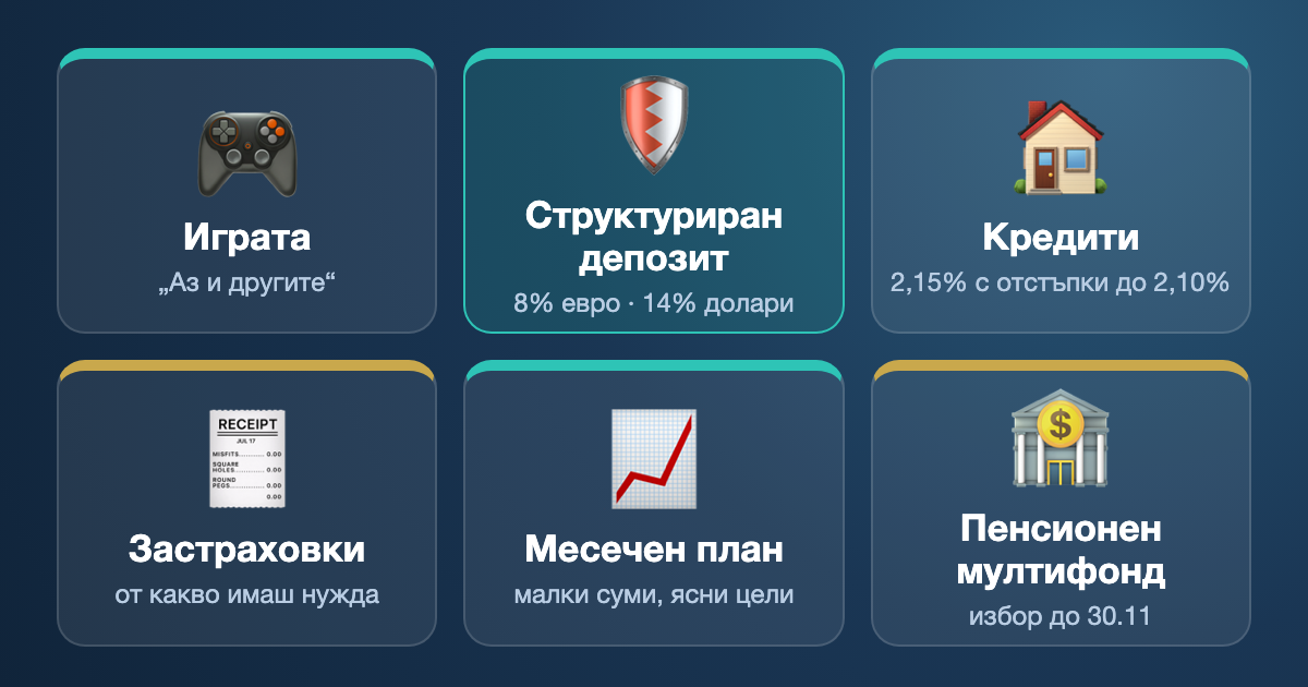 Неделни лични финанси